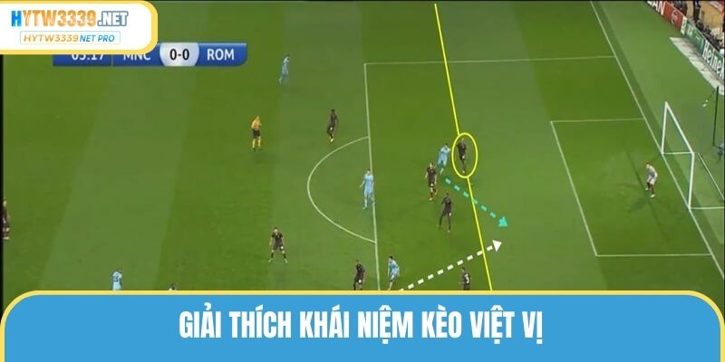 Giải thích khái niệm việt vị và hình thức cược